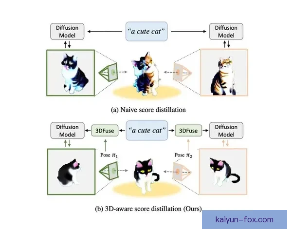 Vini 表现稳健，进球后数据分析模型显示其状态持续提升
